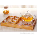 brandwerende pyrex theepot warmer set